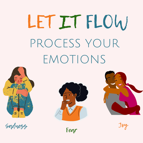 Processing Emotions: Let it Flow, Don't Let it Stay